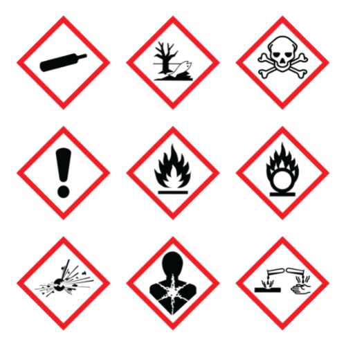 Pictogramas de peligro