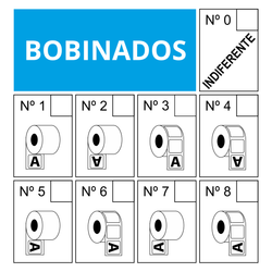 Etiquetas tamaño estándar envases 20 L